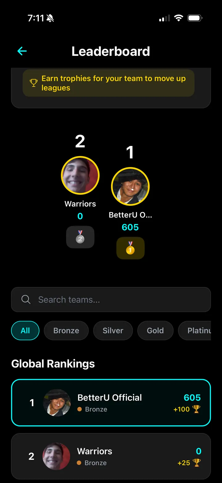 BetterU global team leaderboard