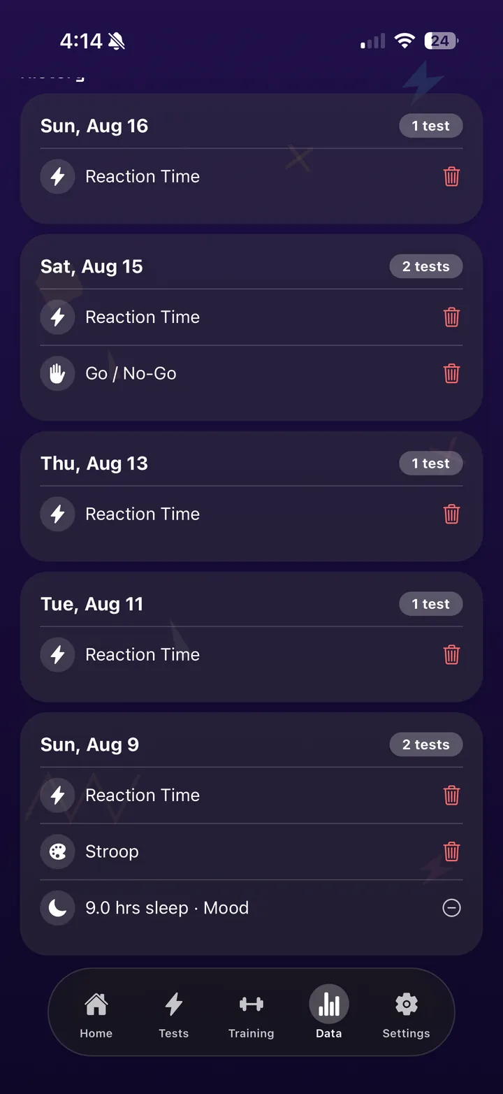 CogTrack test history