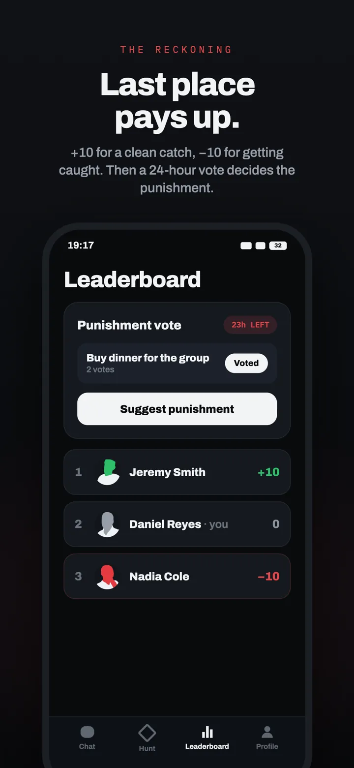 Snapshot leaderboard and punishment vote