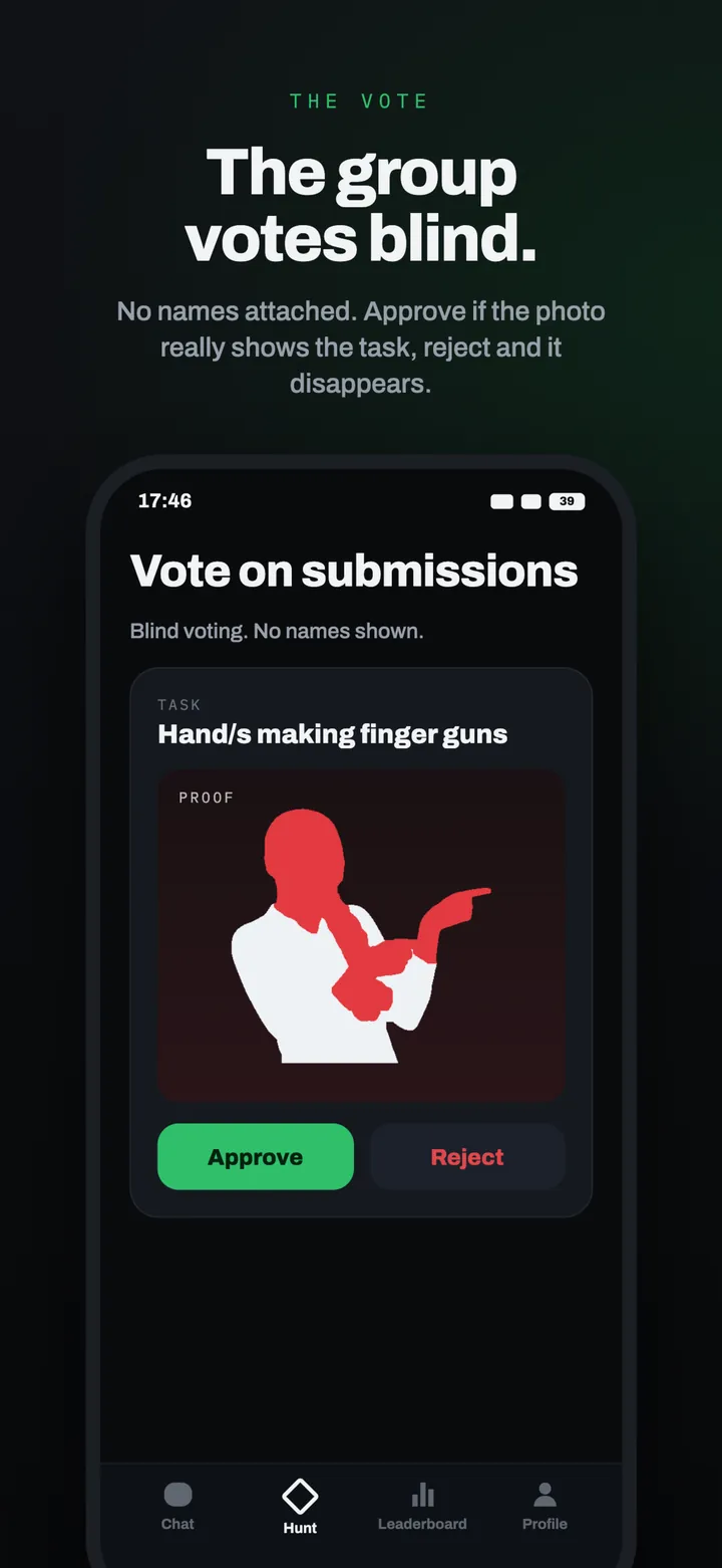 Snapshot blind voting screen